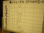 DSCN7357.JPG